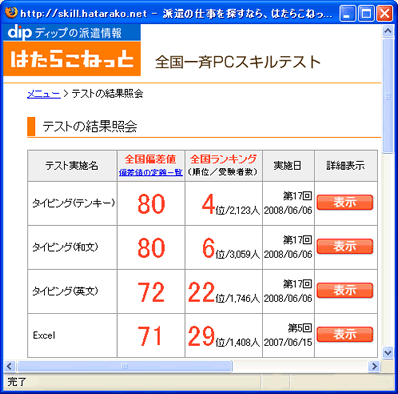 2008年6月PCスキルテスト結果