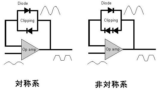 clipping-circuit2.jpg