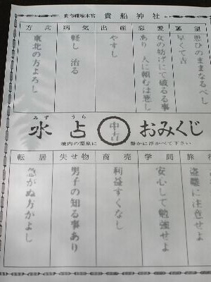 貴船神社へ行ってまいりました その2 Tet System 貴船神社へ行ってまいりました その2 Tet System